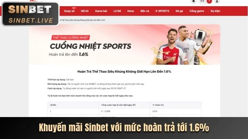 Cá Cược Thể Thao BJ888